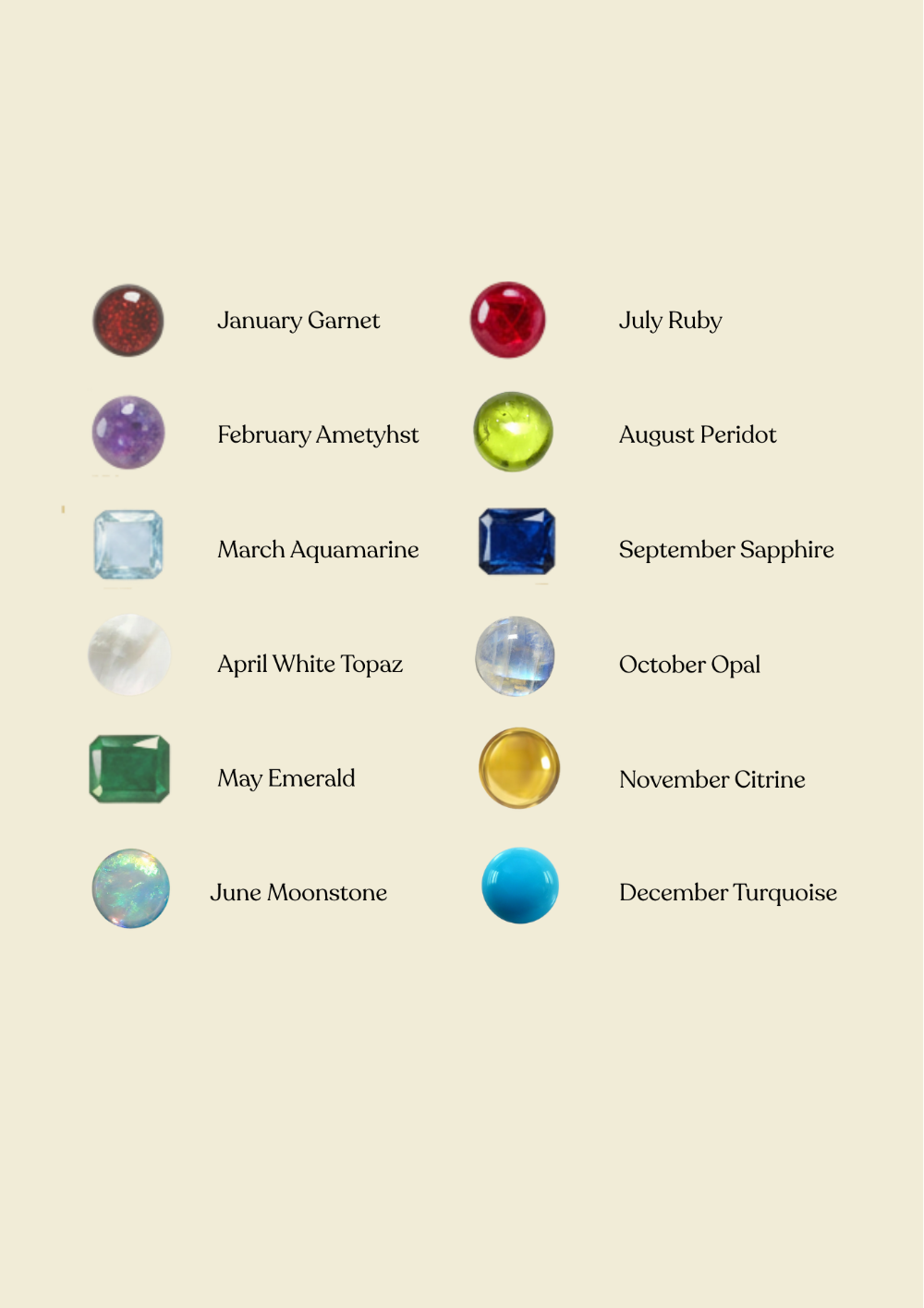 Illustration of gemstones corresponding to each month with names below on a beige background